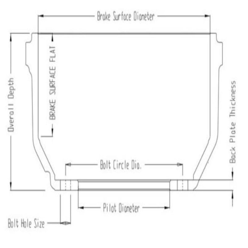 Brake Drum (56864B) 3922X