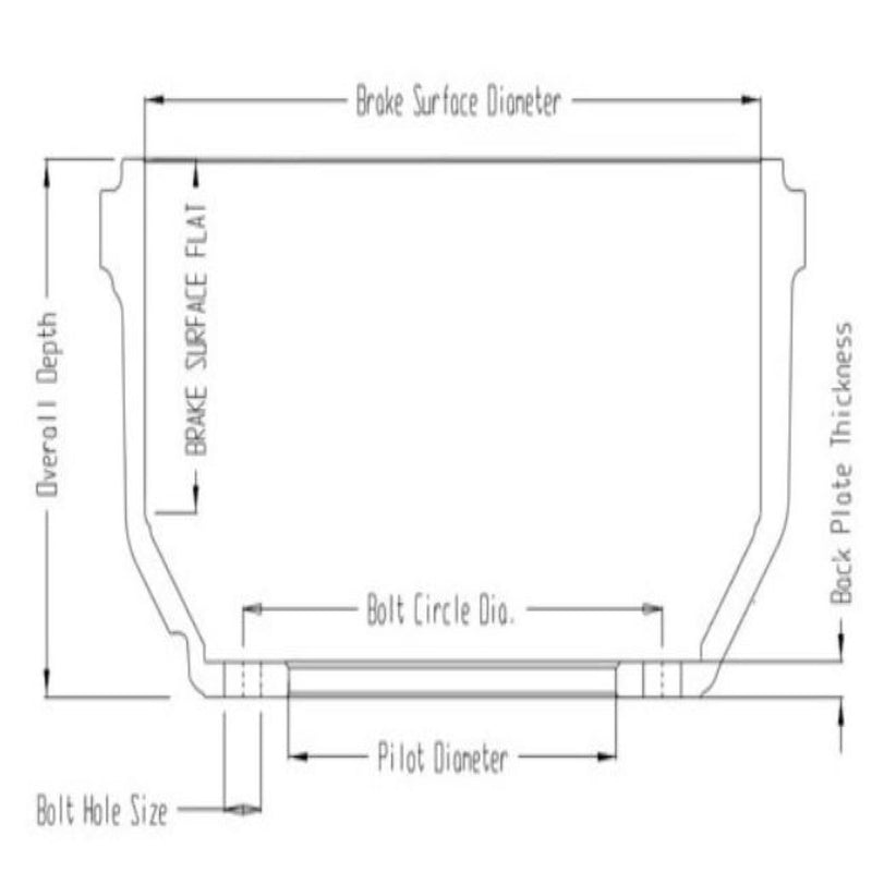 Brake Drum (60876F) 52877-11