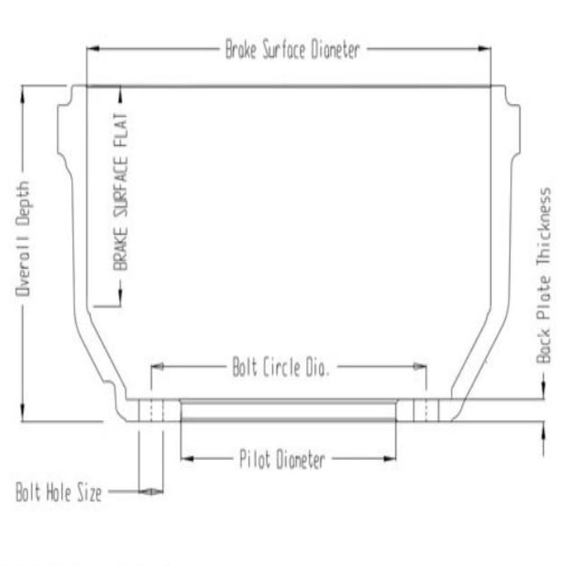 Brake Drum  (65153B) 3597B