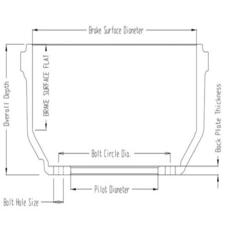 Brake Drum (68981B)